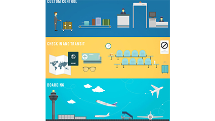 All three airports element vector material banner