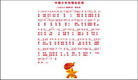 China Youth Pioneer Song