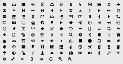 Phone, photos, printers, radar, gear, speakers