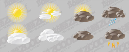 Vector material changes in the weather